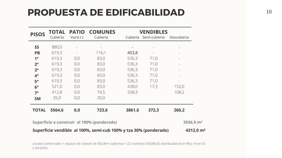 Imagen número 3